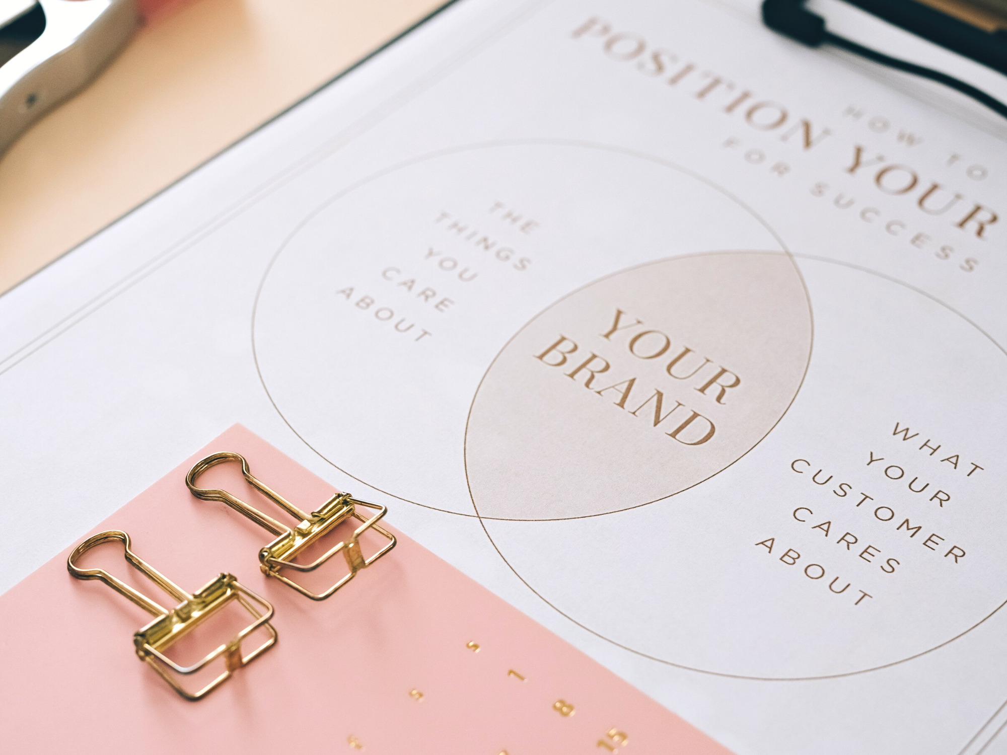 How to Make a Business Plan for Your Handmade Business