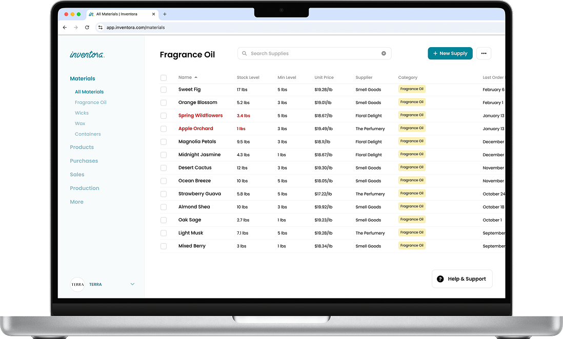 Inventory system for Soap Business | Inventora