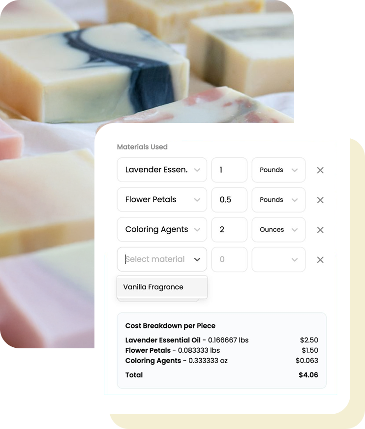 Material Components for Soap Business